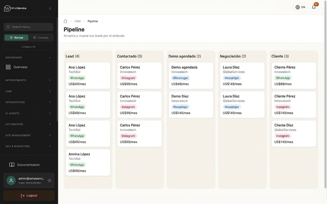 Pipeline Kanban del CRM con leads por etapa